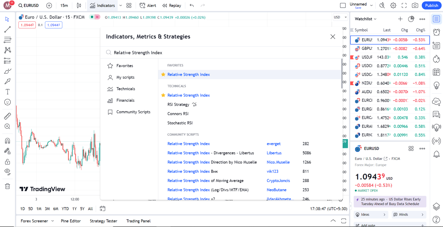 Relative Strength Index / RSI Indicator Explained: A Step-by-Step Guide ...